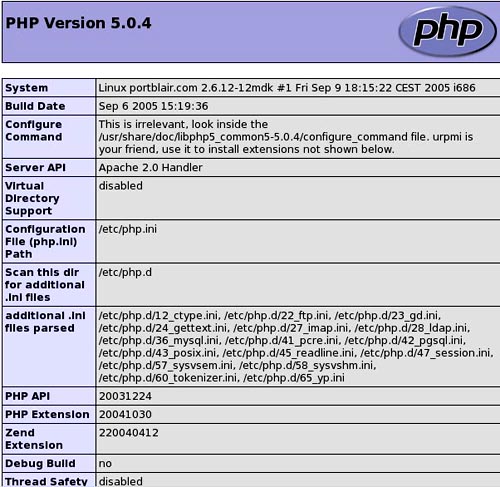 PHP info