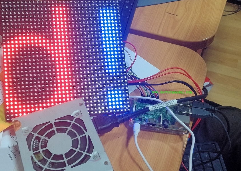 Working Demo with Raspberry Pi